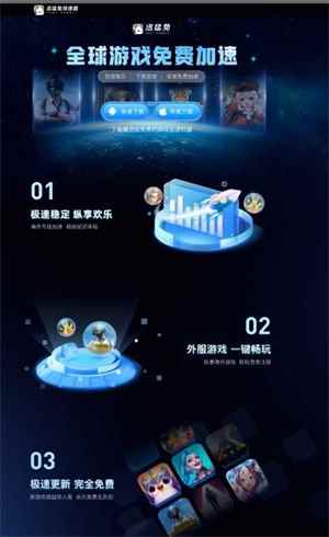 迅猛兔加速器截图3