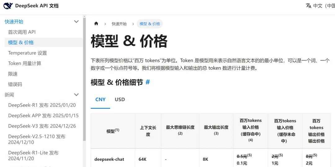 DeepSeek