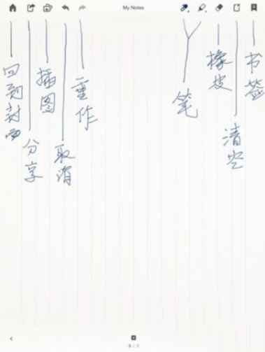 paper翻页相册中文最新版
