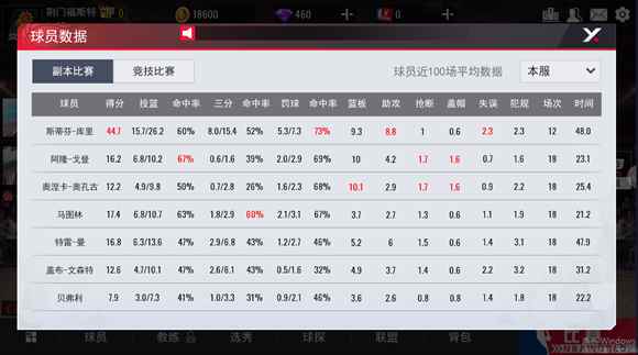 NBA篮球世界